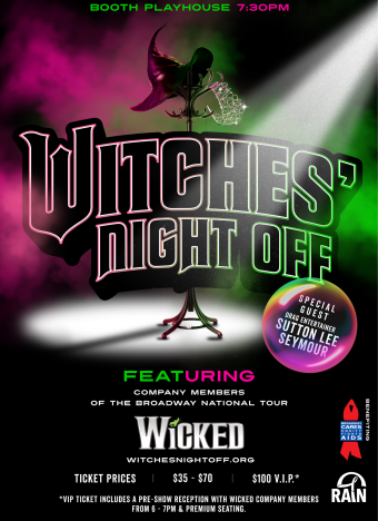 2025: Wicked